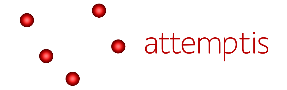 attemptis GmbH